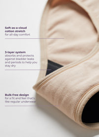 Jockey Worry Free Absorbency Brief