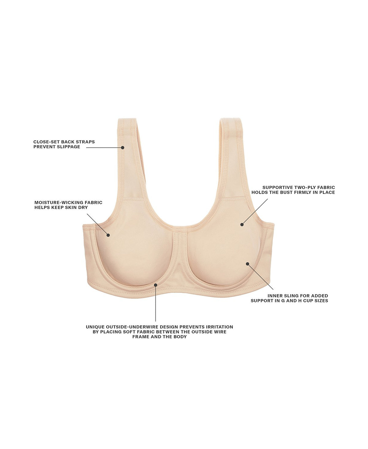 Wacoal High Impact Underwire Sport Bra