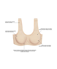 Wacoal High Impact Underwire Sport Bra